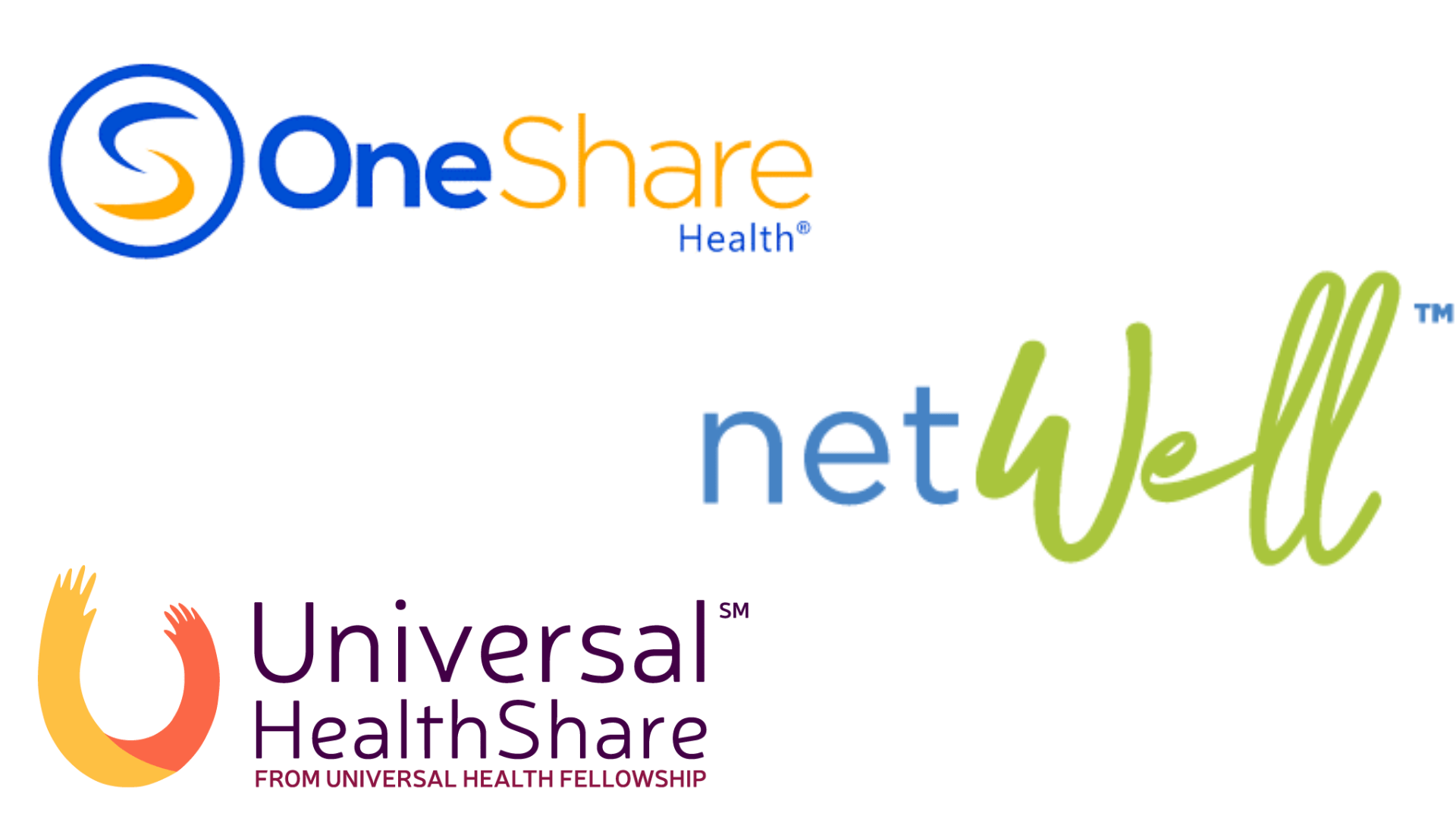Health Sharing Plans Carriers