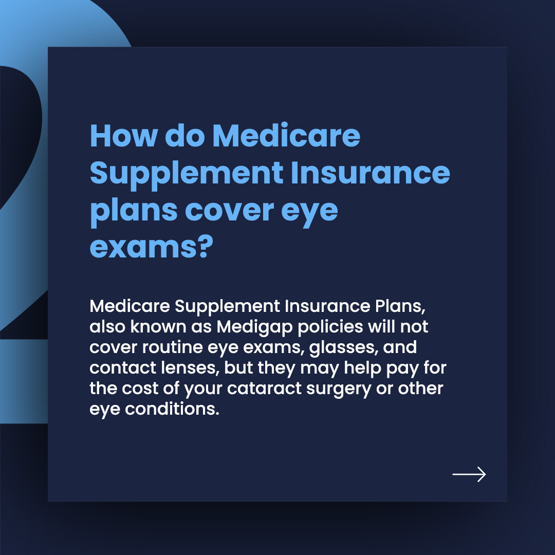 How do Medicare Supplement plans cover eye exams