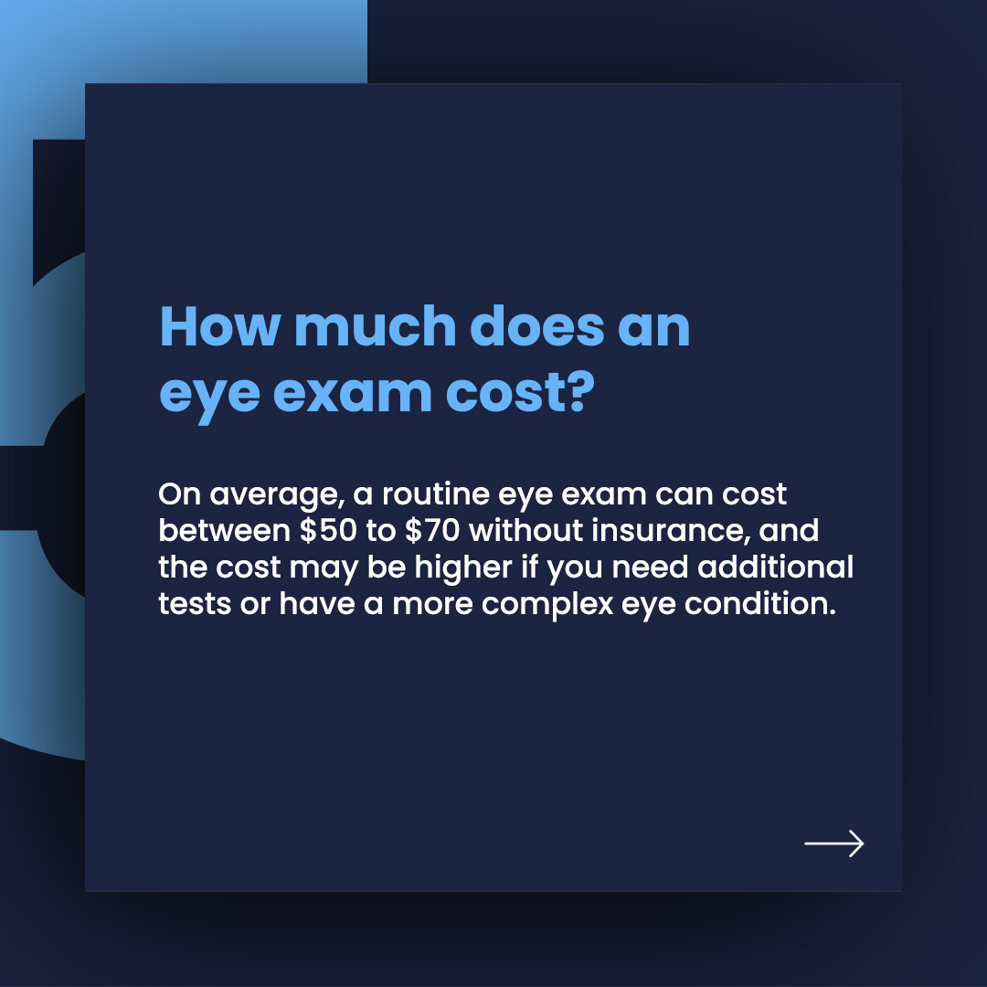 How much does an eye exam cost