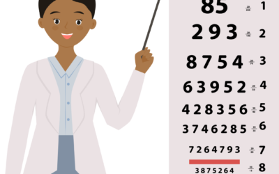 Does Medicare Cover Vision? {2024 Guide + Options}