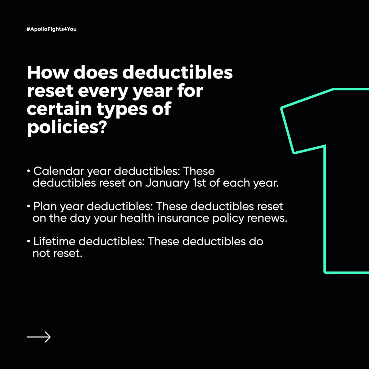 Does Deductible Reset Every Year? 🛡️{Guide + Help}
