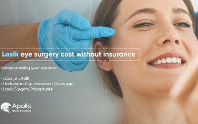 Lasik Eye Surgery Cost Without Insurance