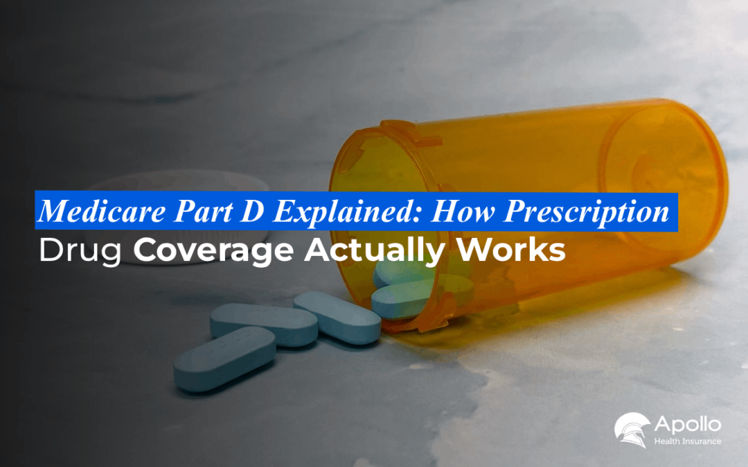 Medicare Part D Explained How Prescription Drug Coverage Works blog banner