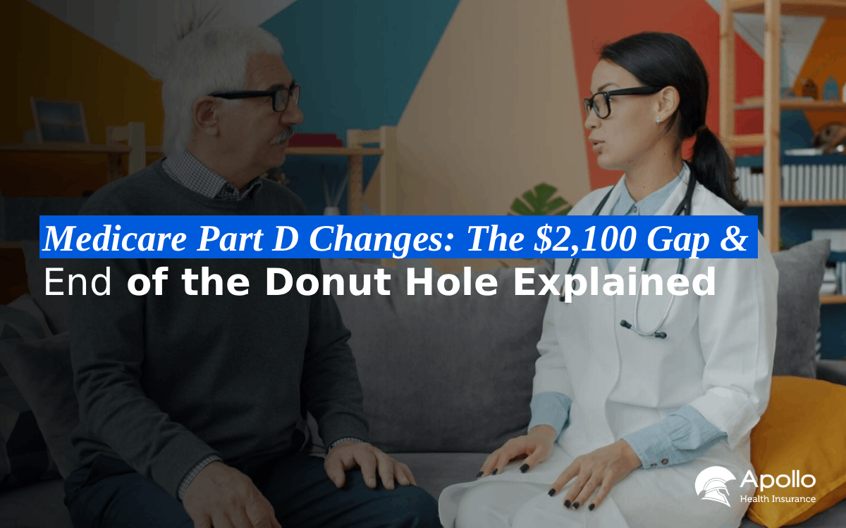 Medicare Part D Changes The $2,100 Cap & End of the Donut Hole Explained blog banner